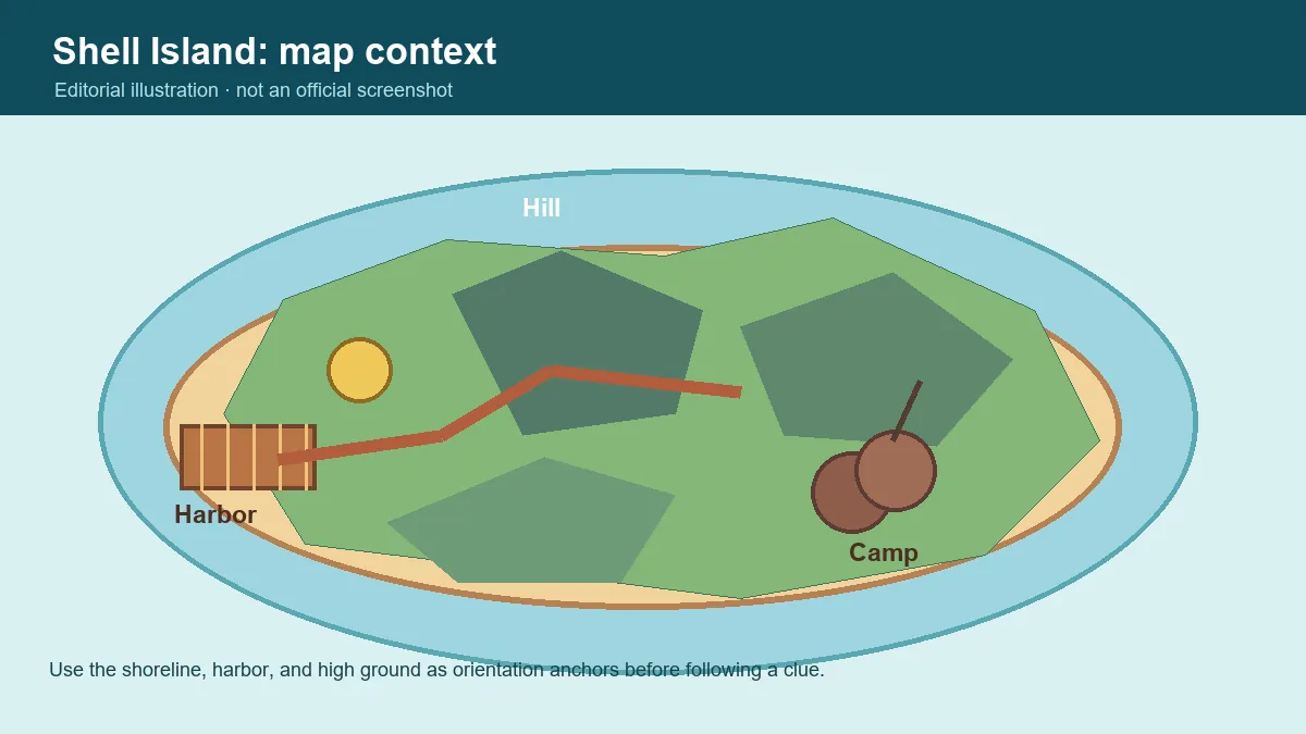 Editorial map-context illustration of Shell Island with a harbor, hill, camp, and surrounding sea